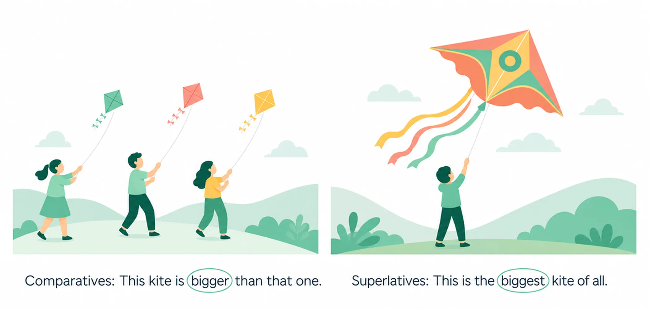 Comparatives and superlatives — 50 examples