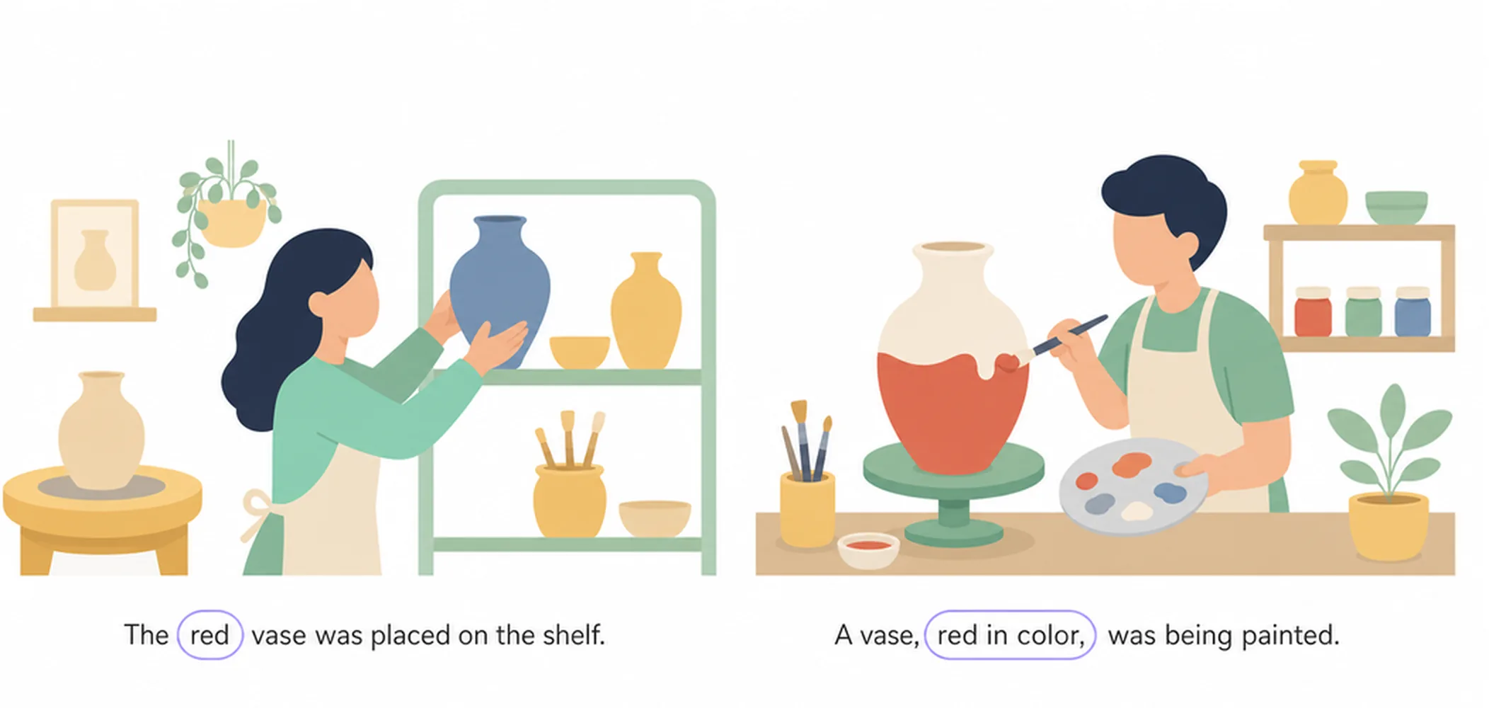 Colour adjectives — position and use