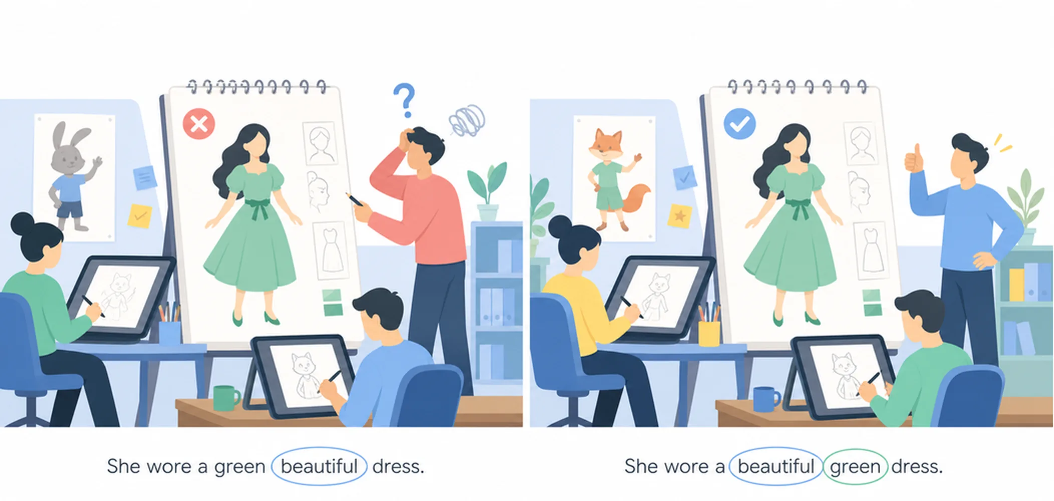 Opinion adjectives — position and use