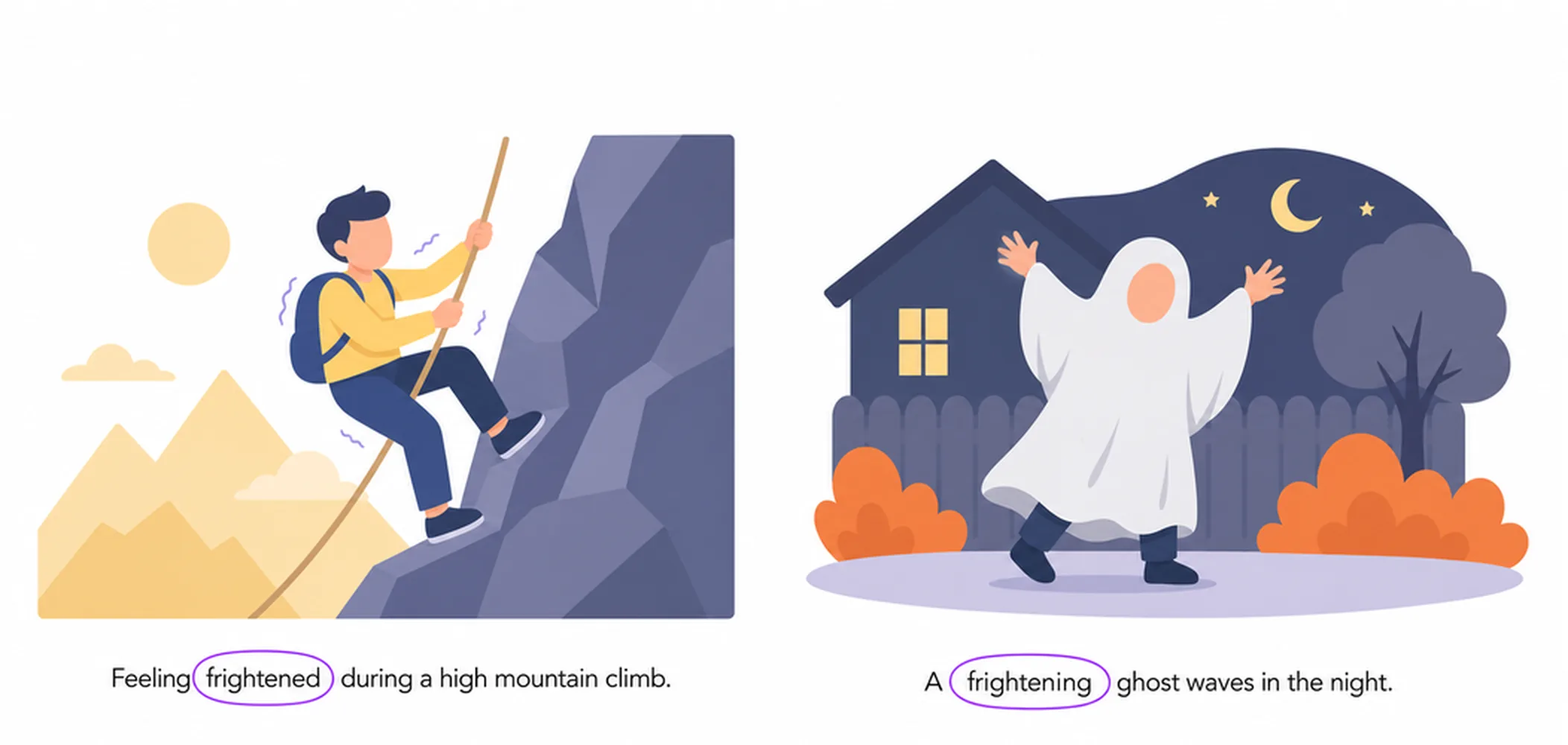Frightened vs frightening
