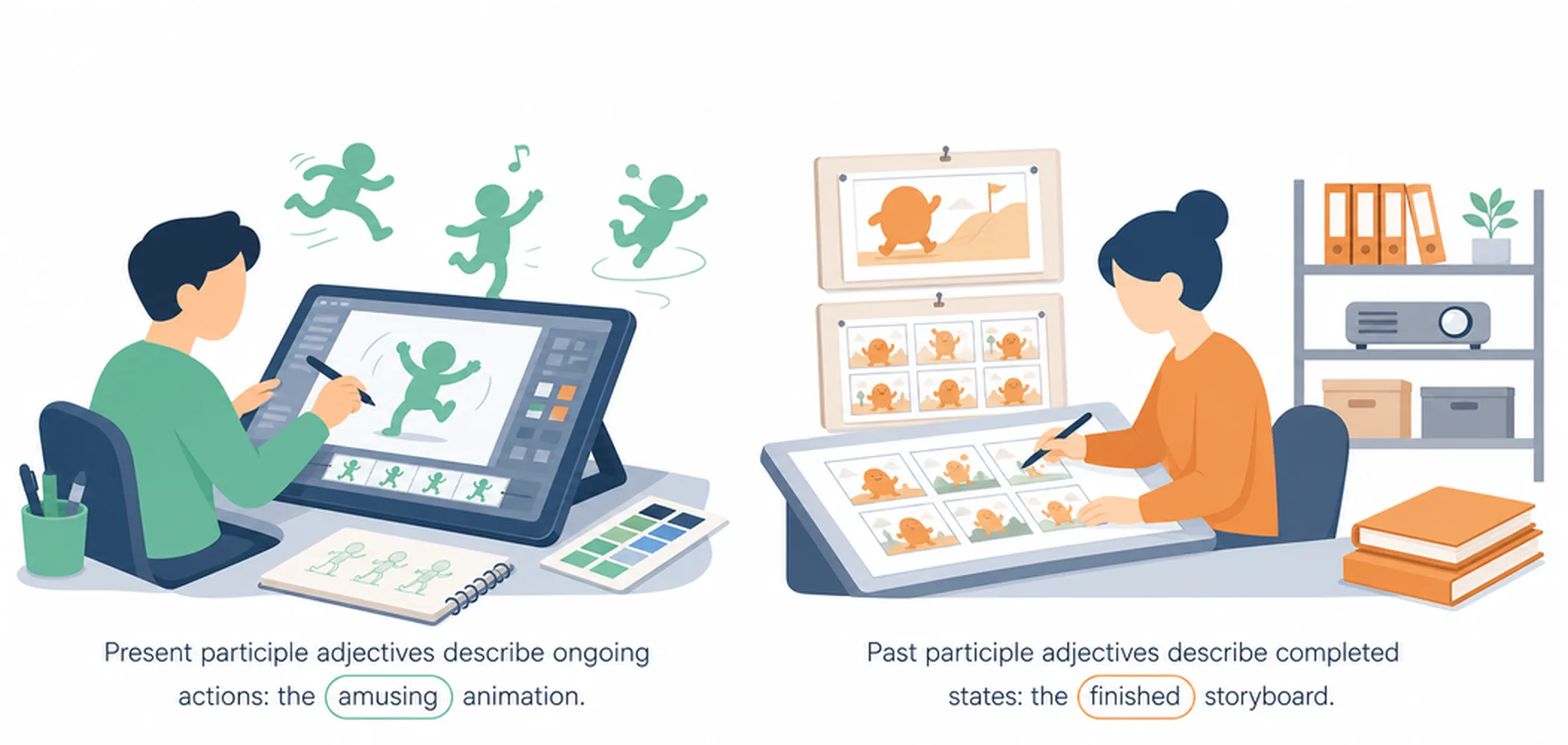 Participle adjectives — what are they?