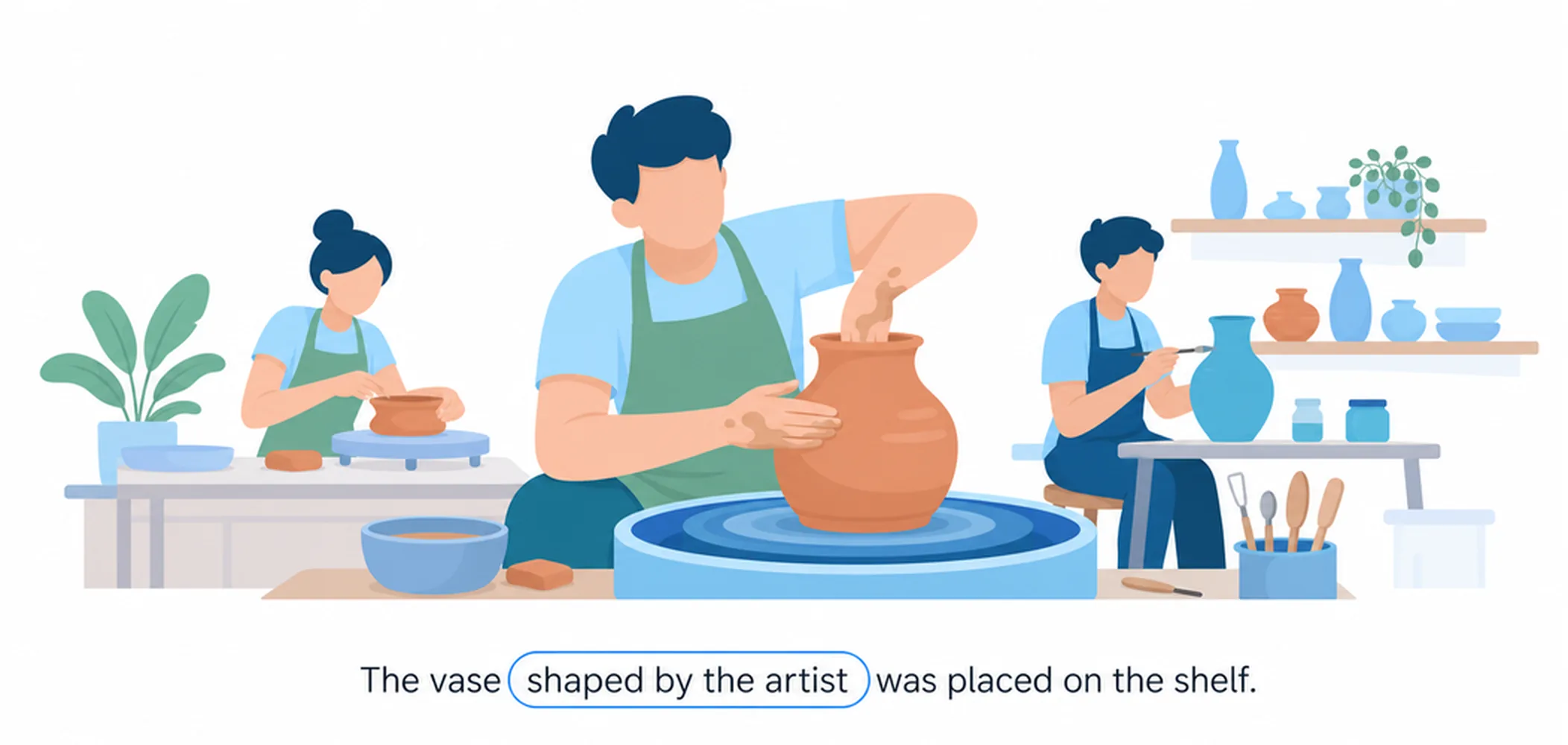 Postmodification with participle phrases