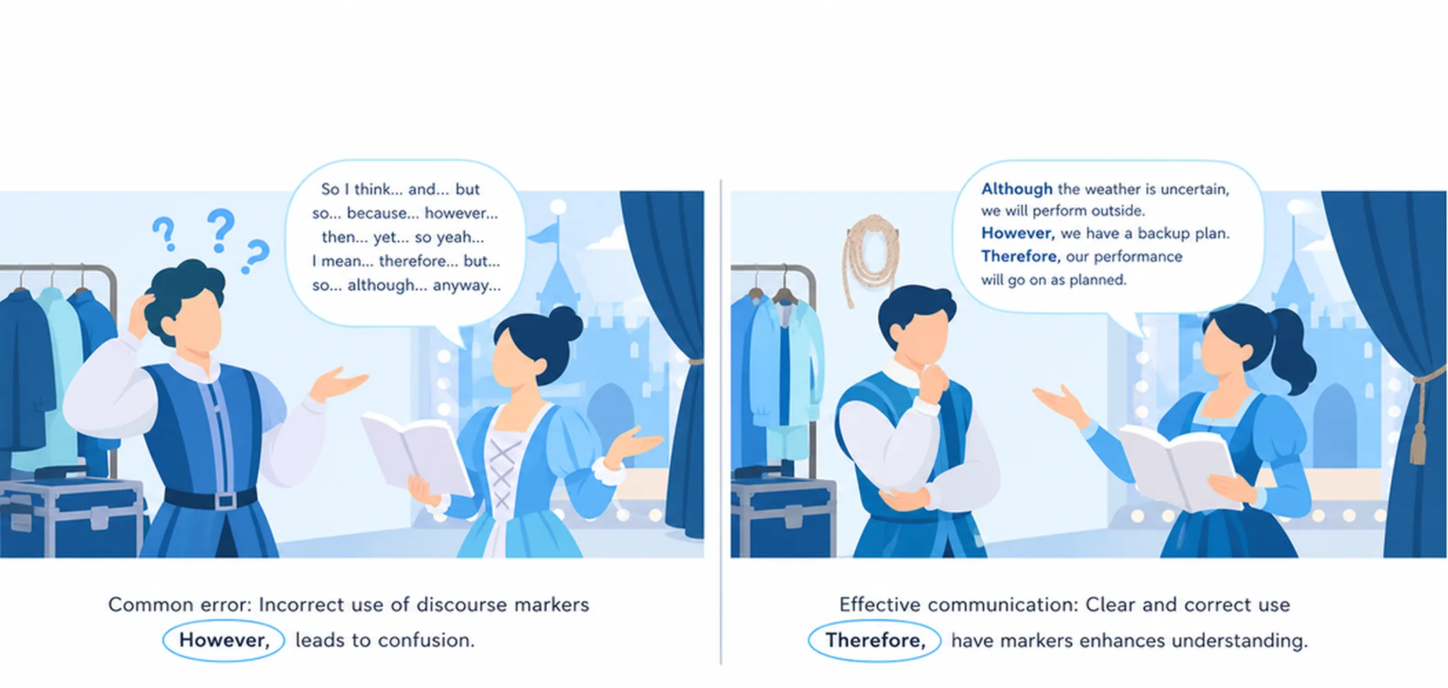 Discourse markers — common mistakes