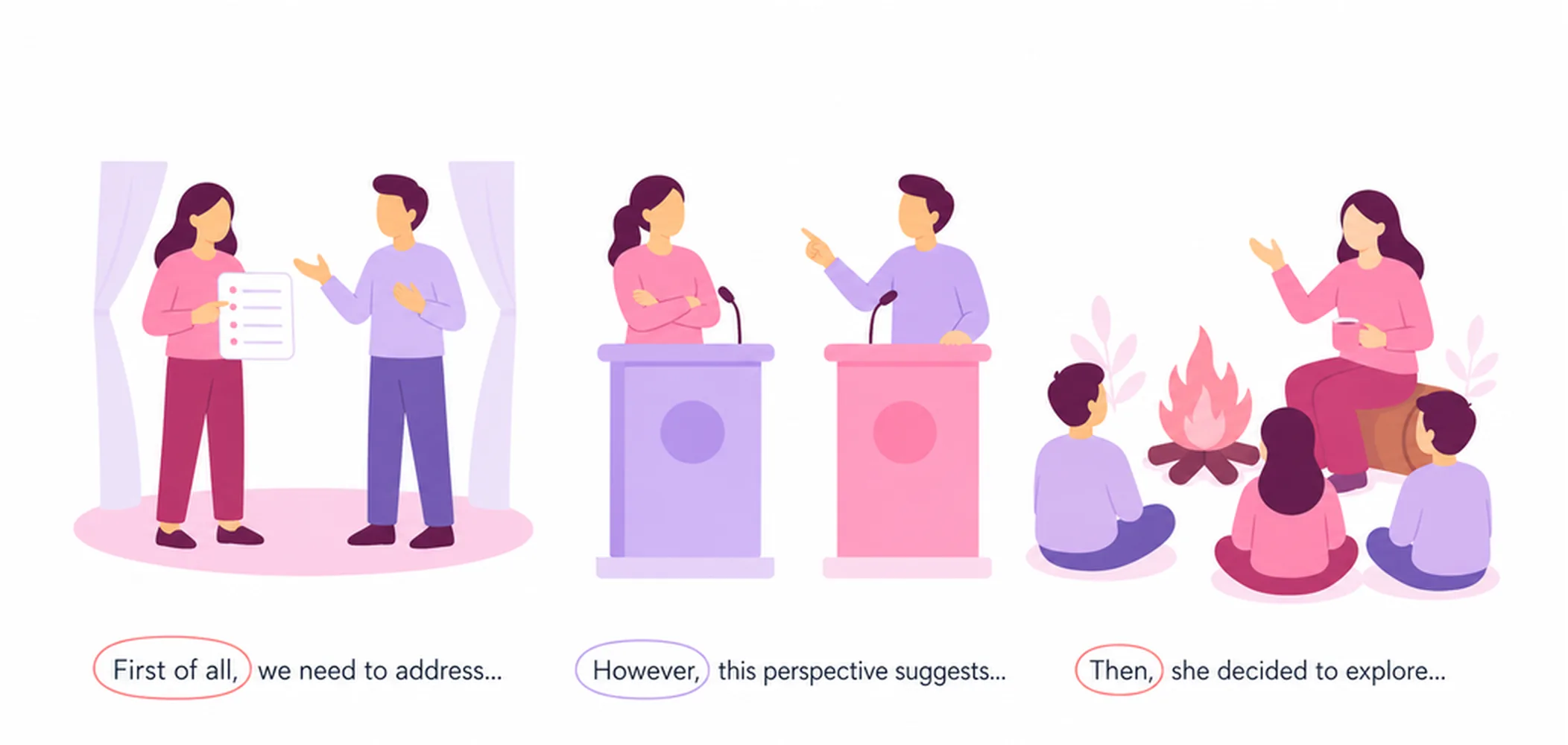 What are discourse markers?