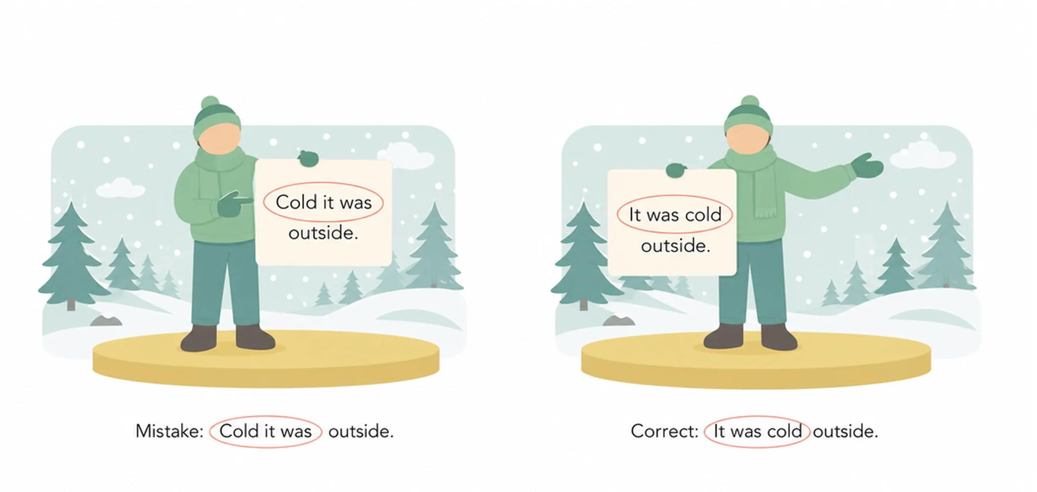 Fronting — common mistakes