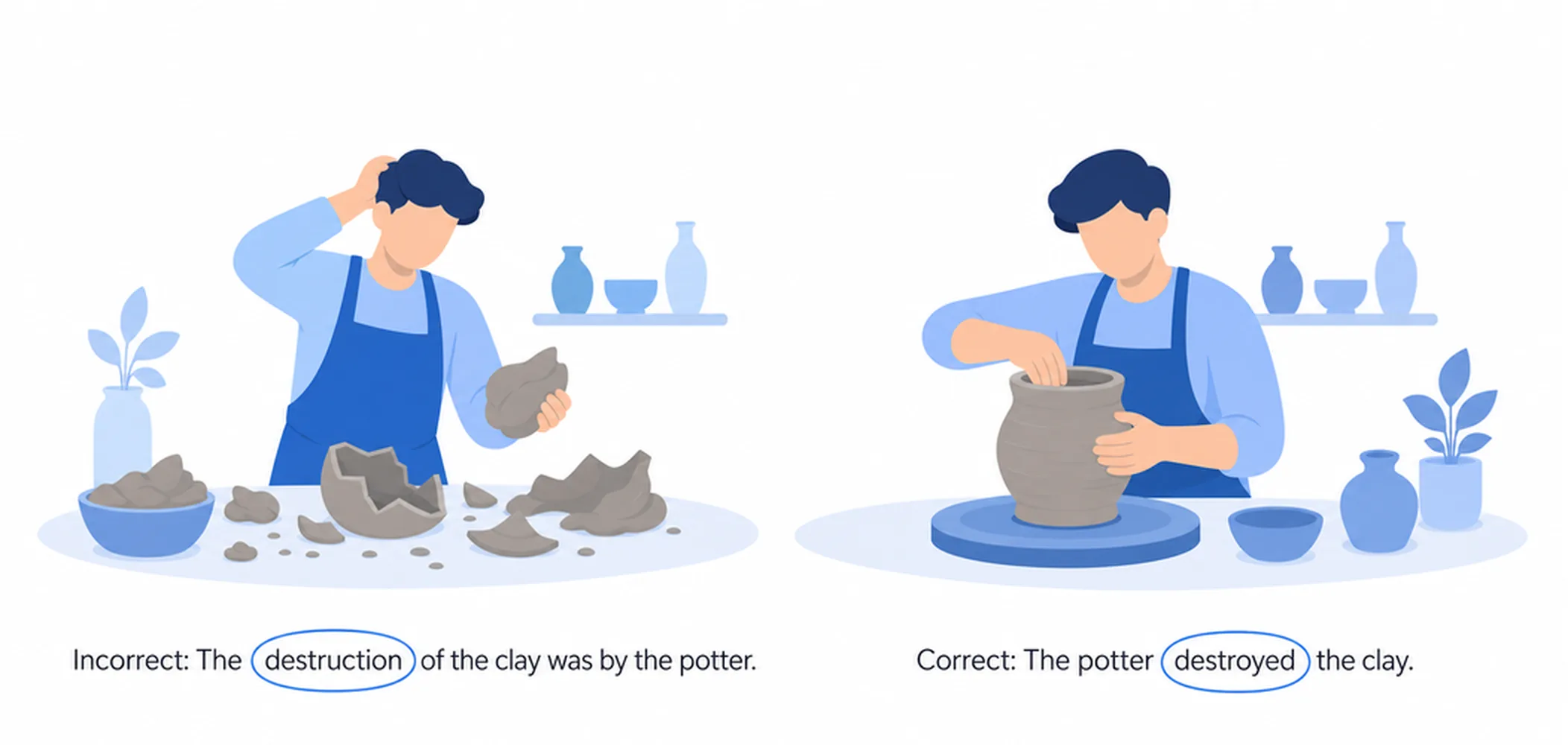 Nominalization — common mistakes