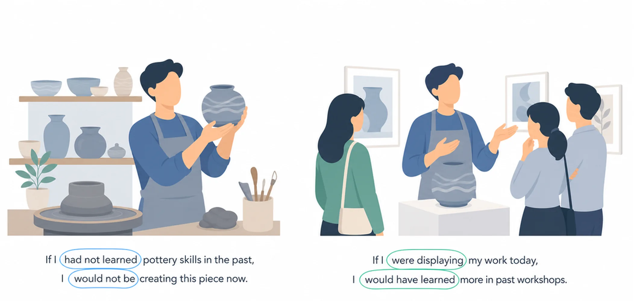What are mixed conditionals?
