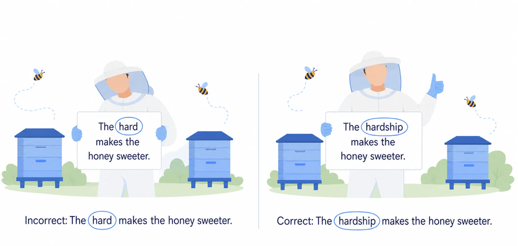 Abstract nouns — common mistakes