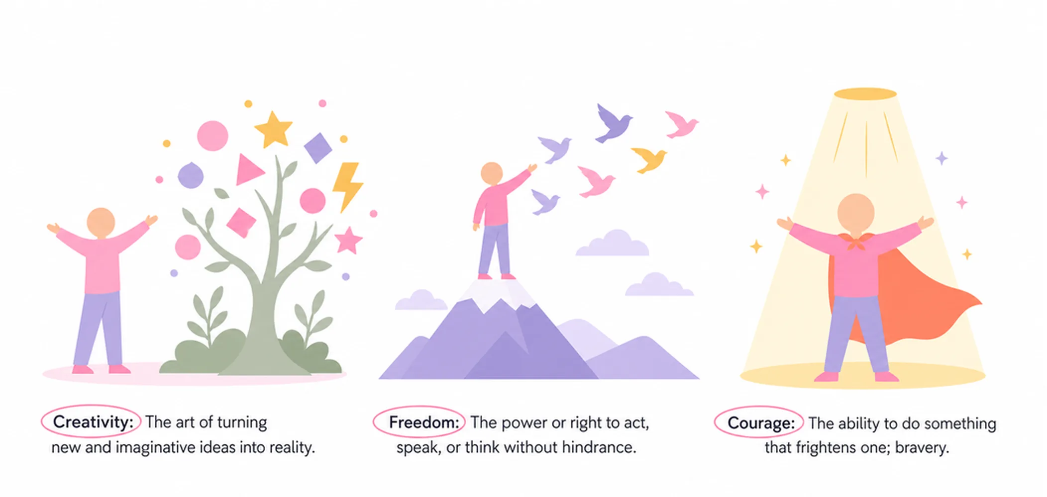 Abstract nouns — ideas and concepts