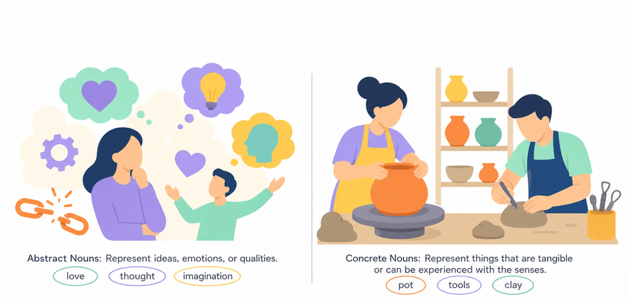 Abstract vs concrete nouns — comparison