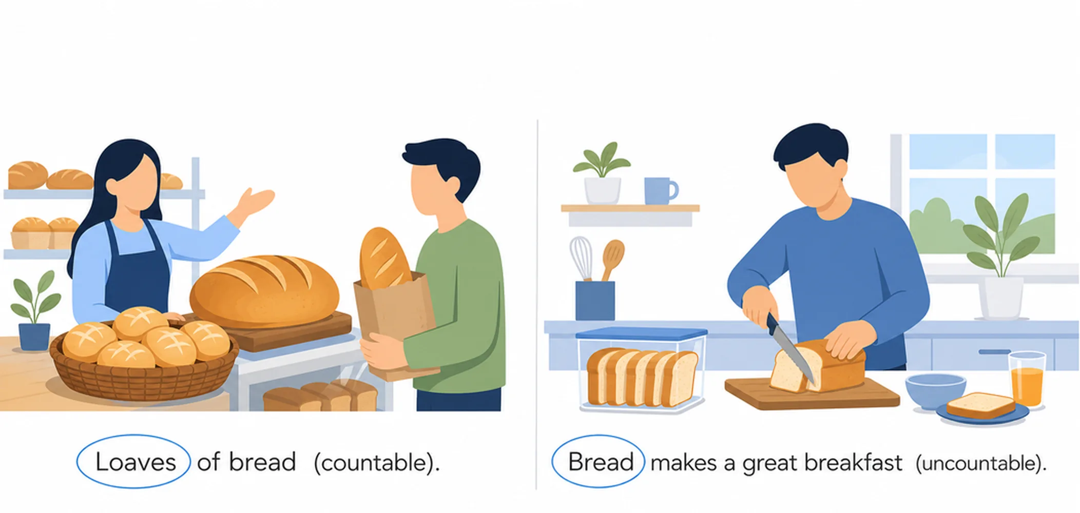 Nouns that can be both countable and uncountable