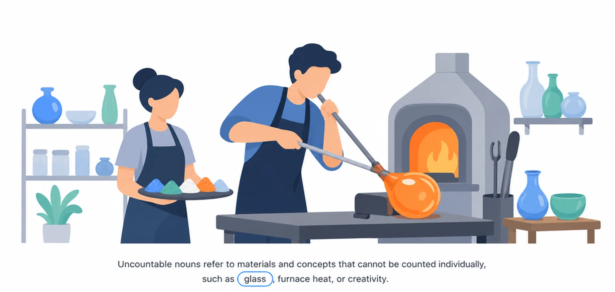 What are uncountable nouns?