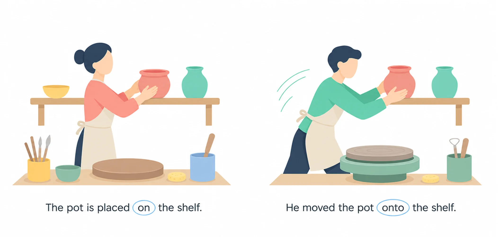 On vs onto — difference