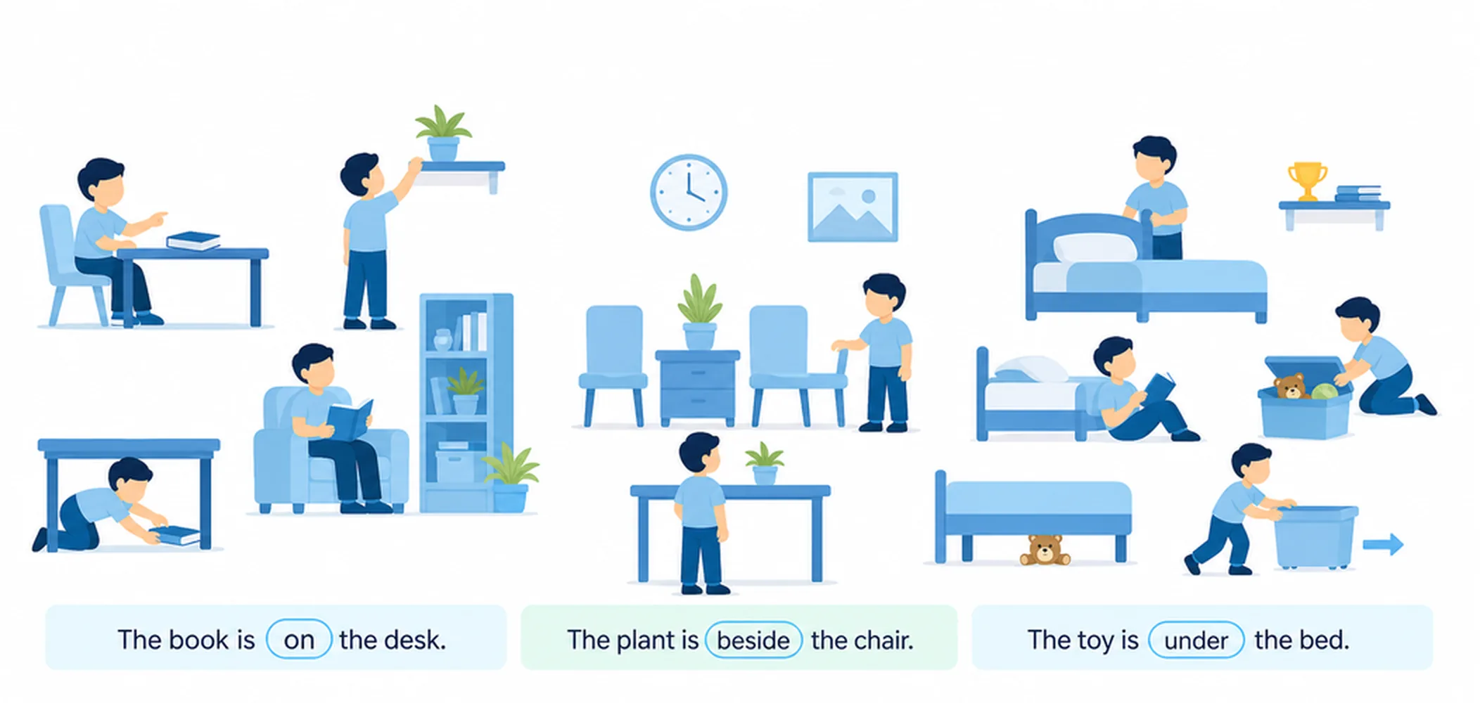 Prepositions of place — room scene (20 prepositions)