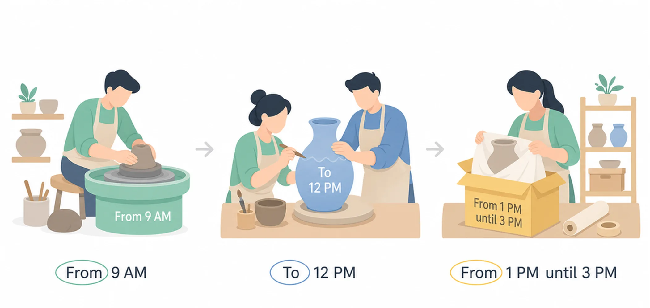 From…to / from…until