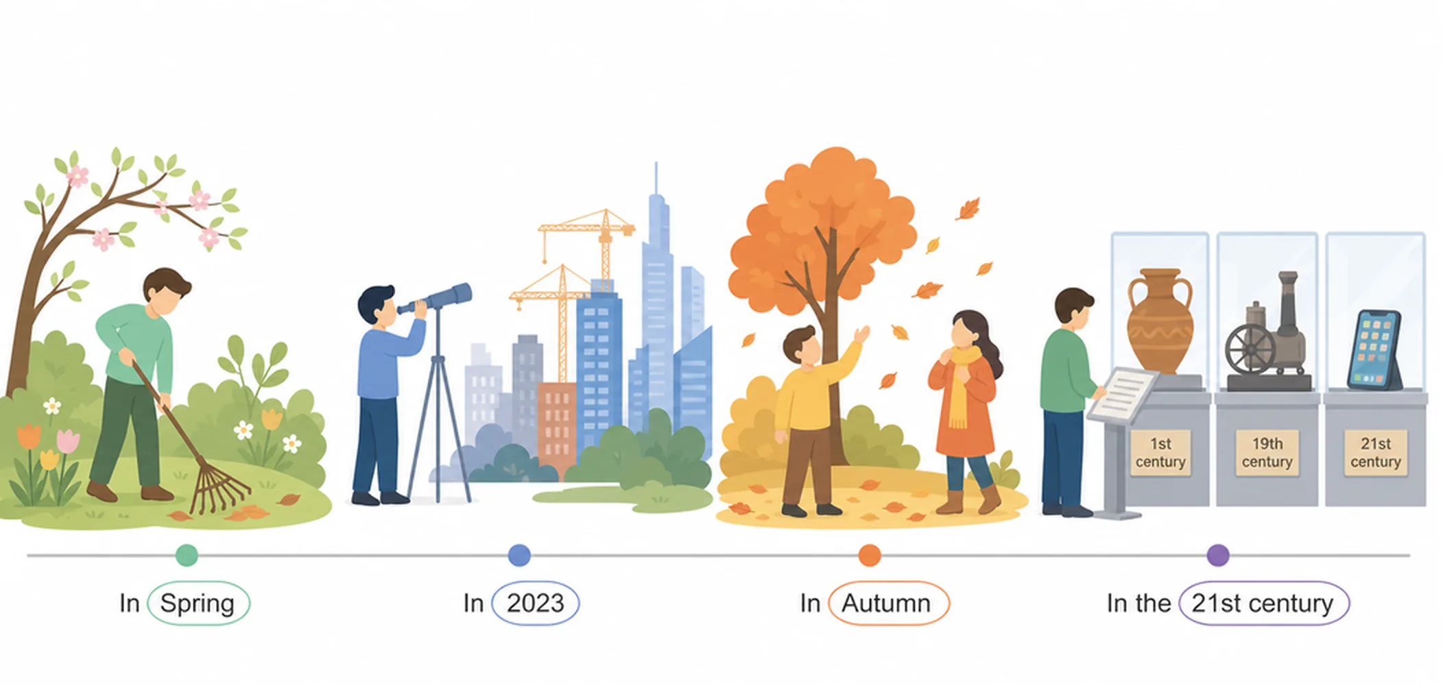 In — months, years, seasons, centuries