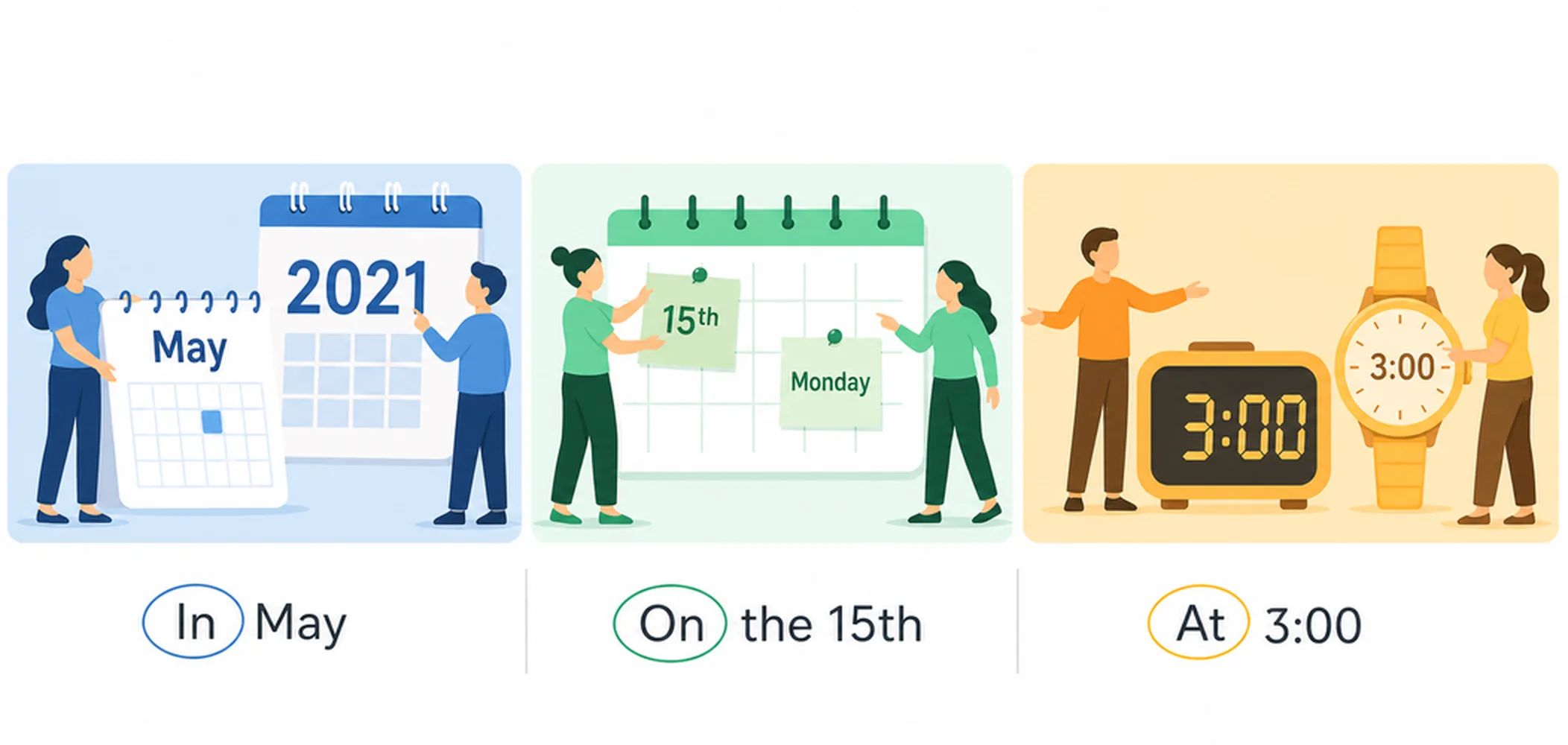 In, on, at for time — guide