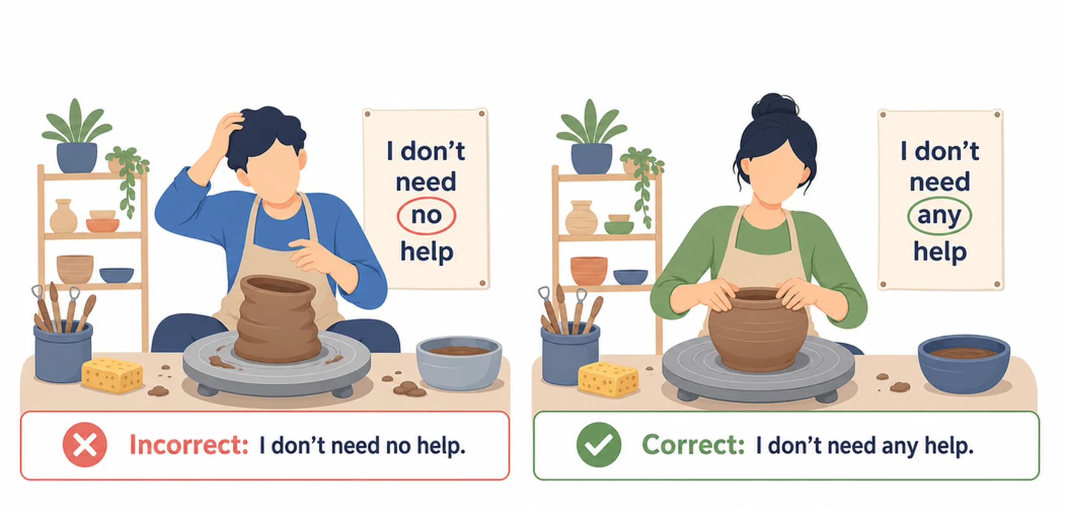 Double negatives — are they correct?