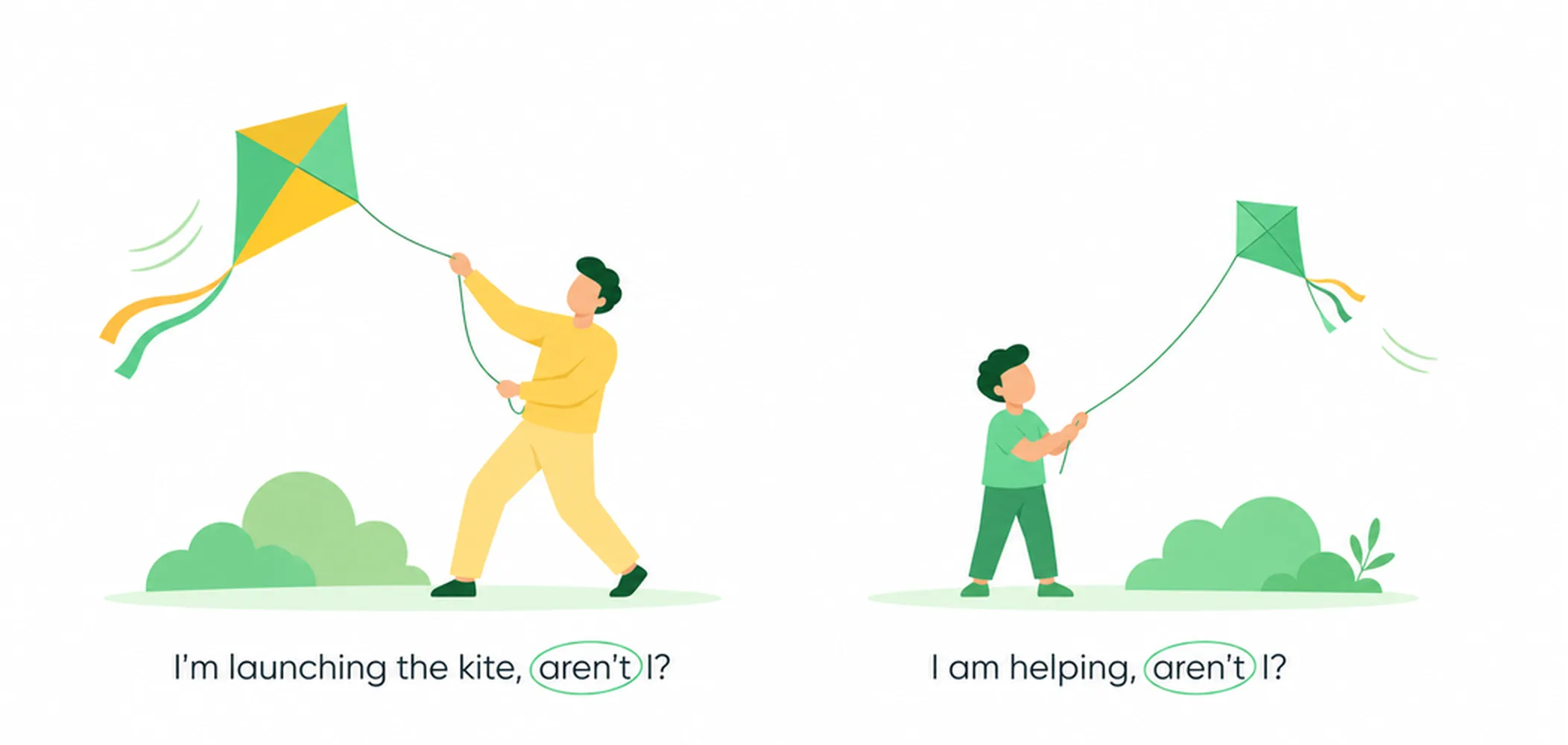Irregular question tags (I am, aren't I?)