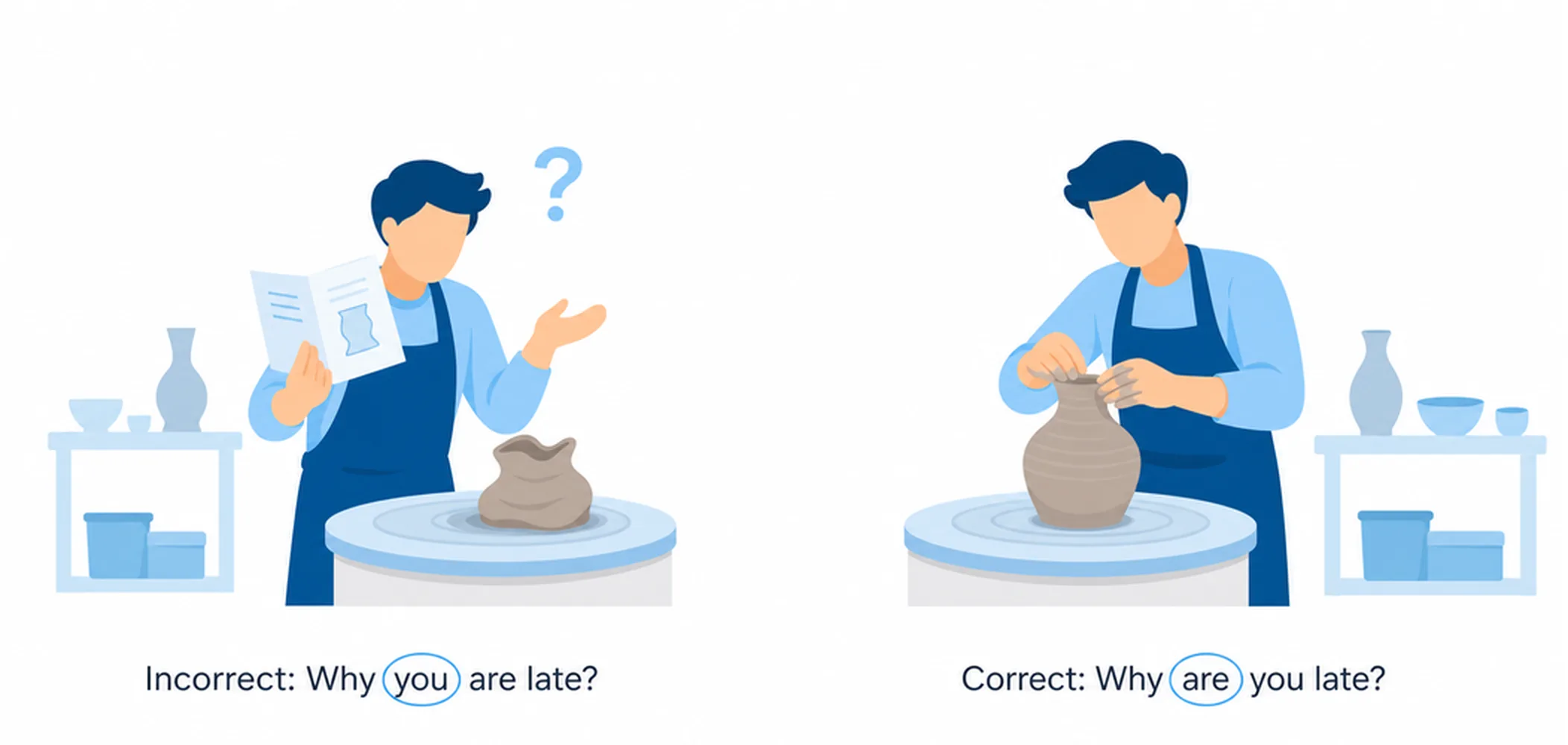 Questions — common mistakes