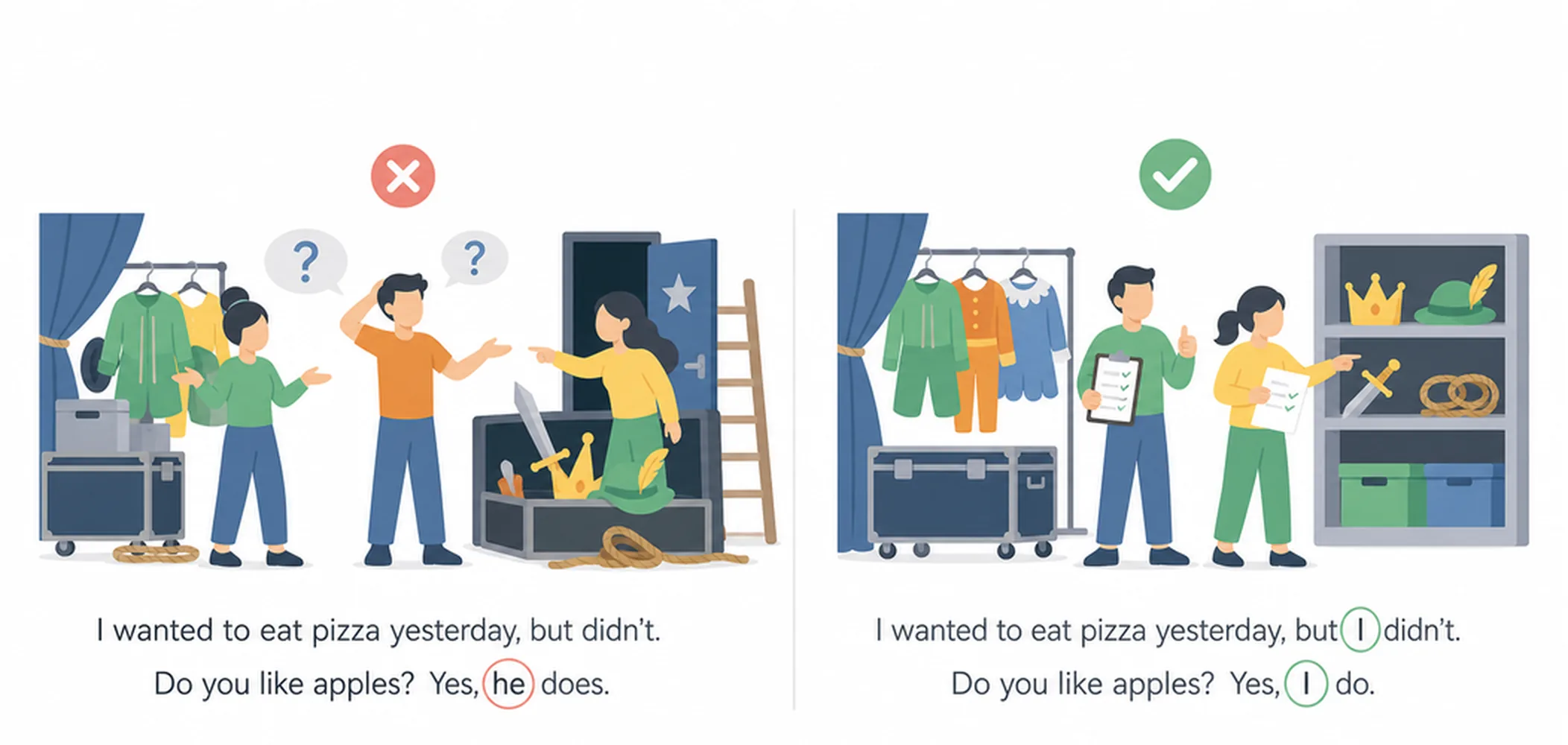 Ellipsis and substitution — common mistakes