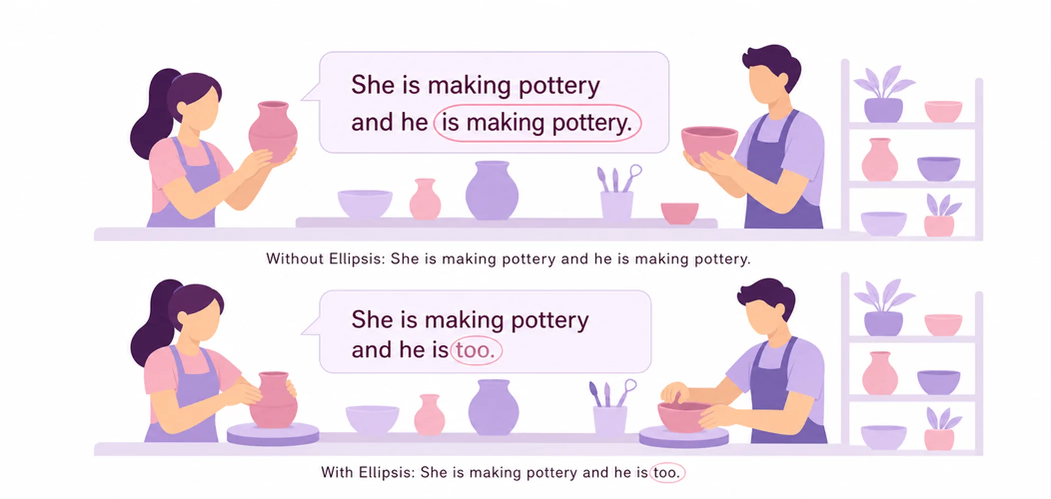 What is ellipsis?