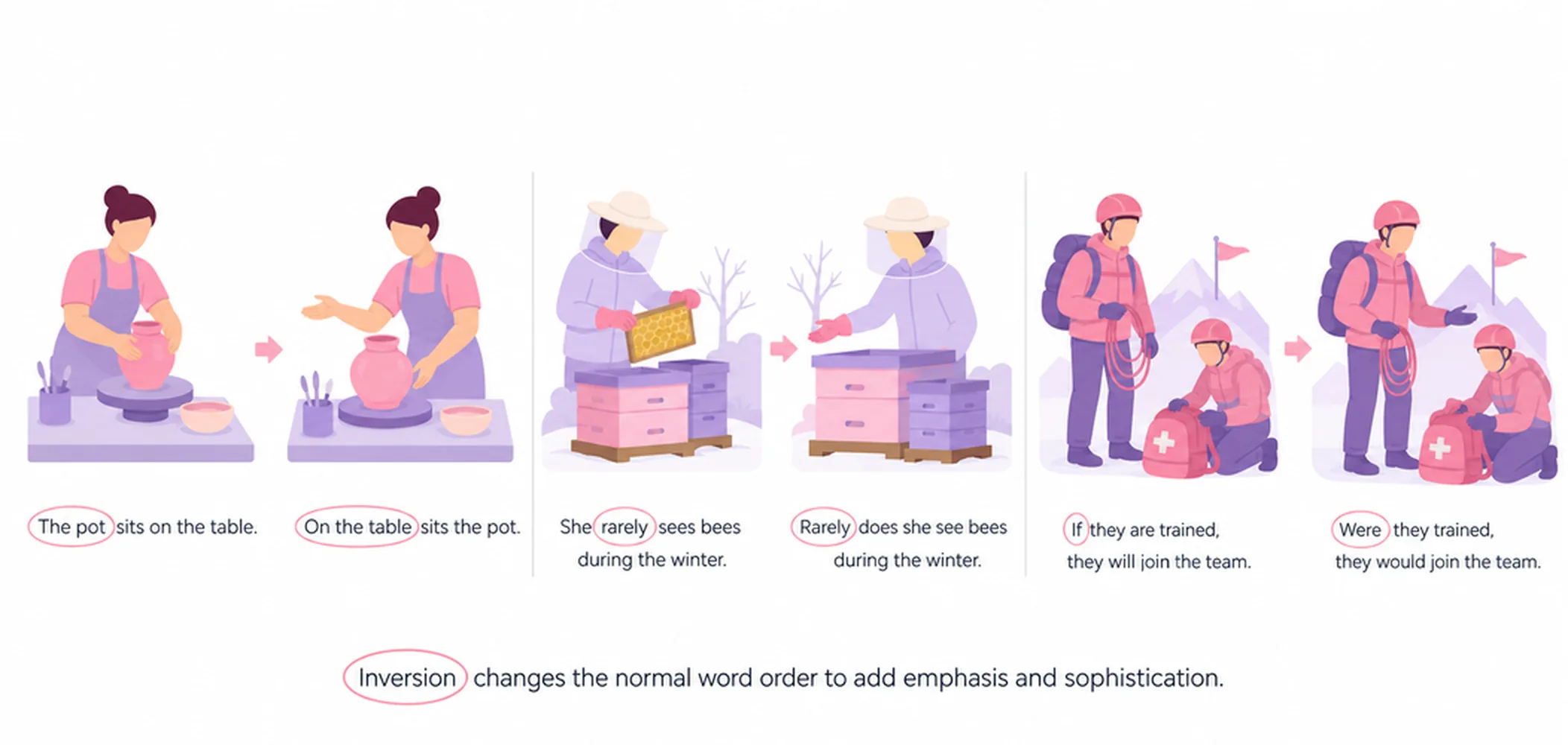 Inversion — 30 examples