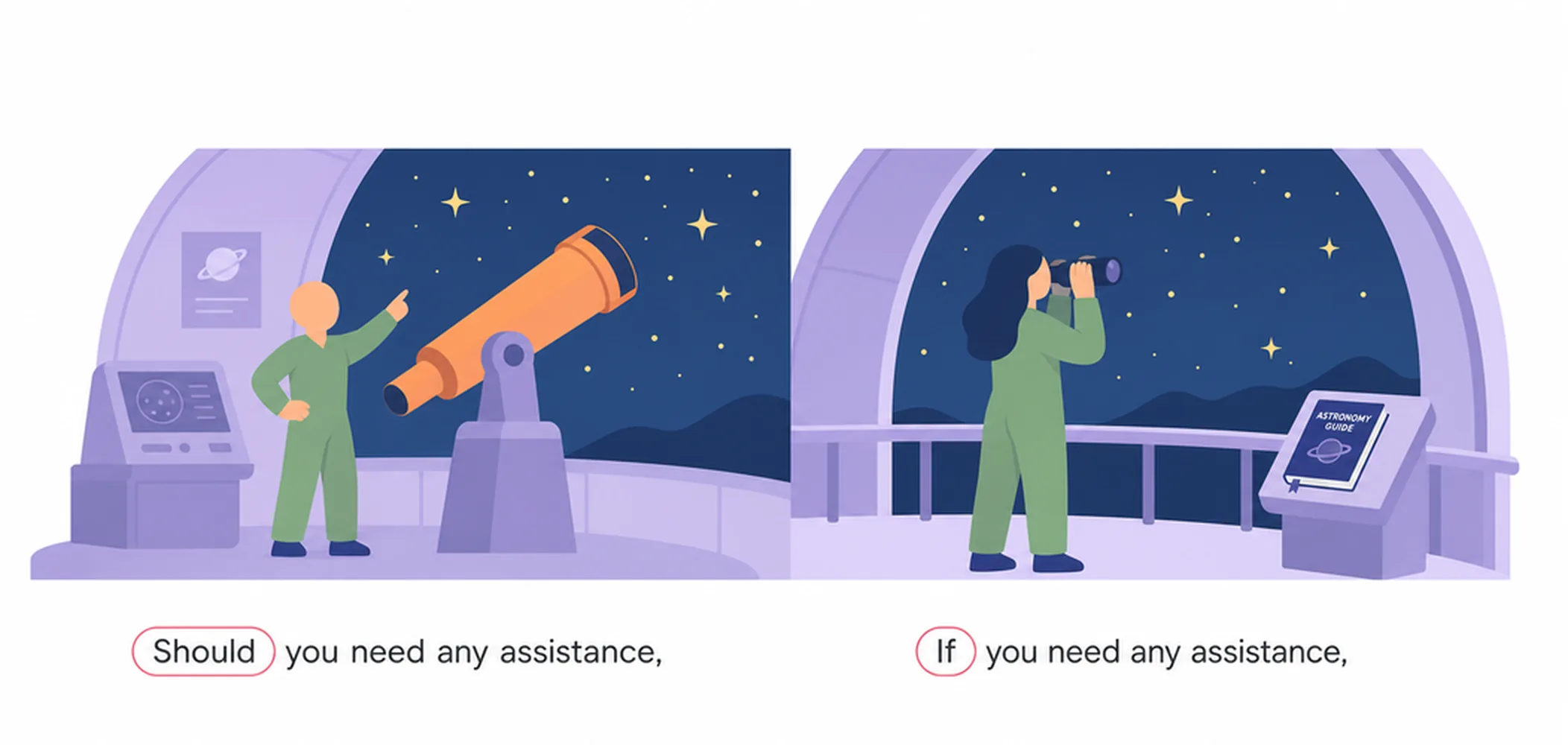Inversion in conditionals (Should you need…)