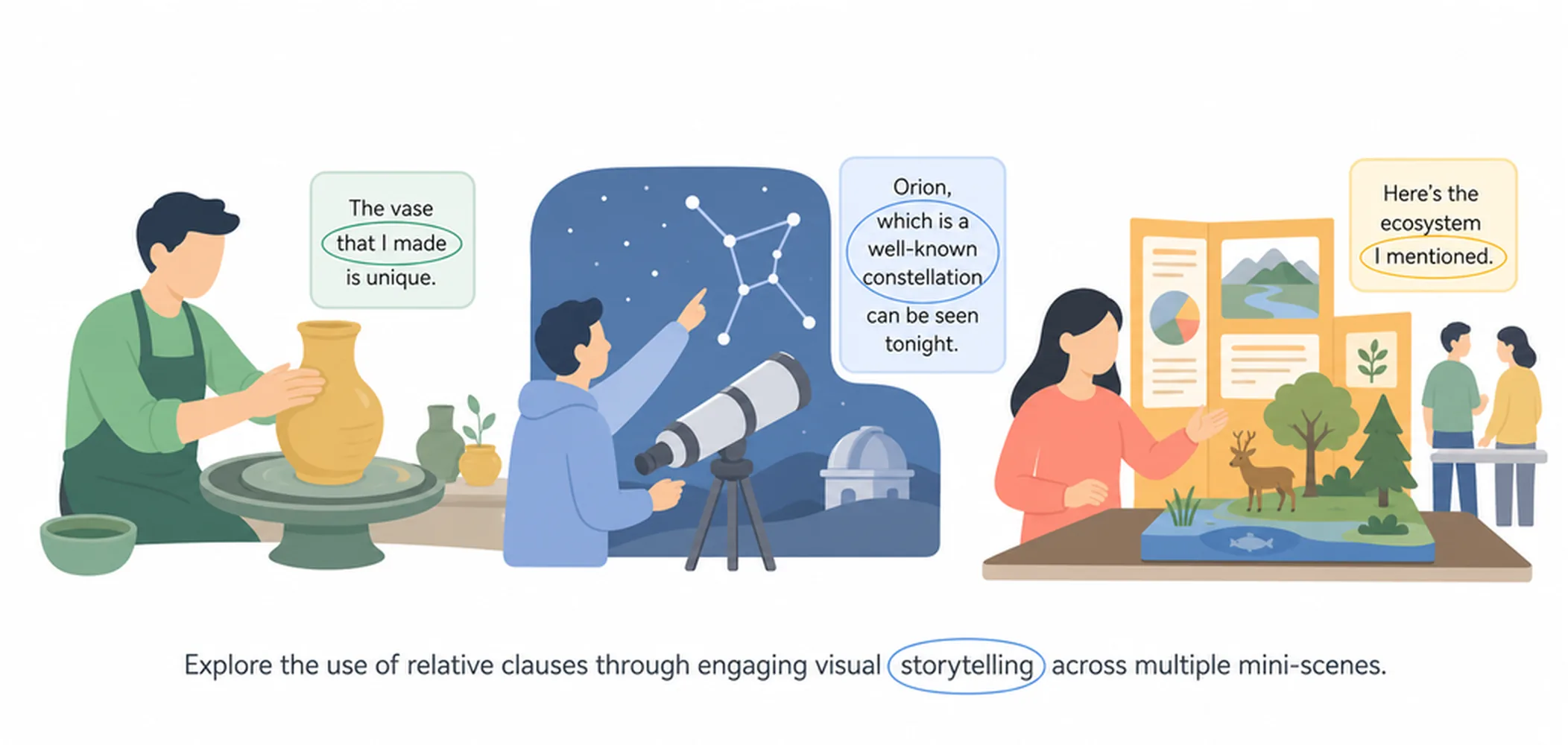 Relative clauses — 40 examples