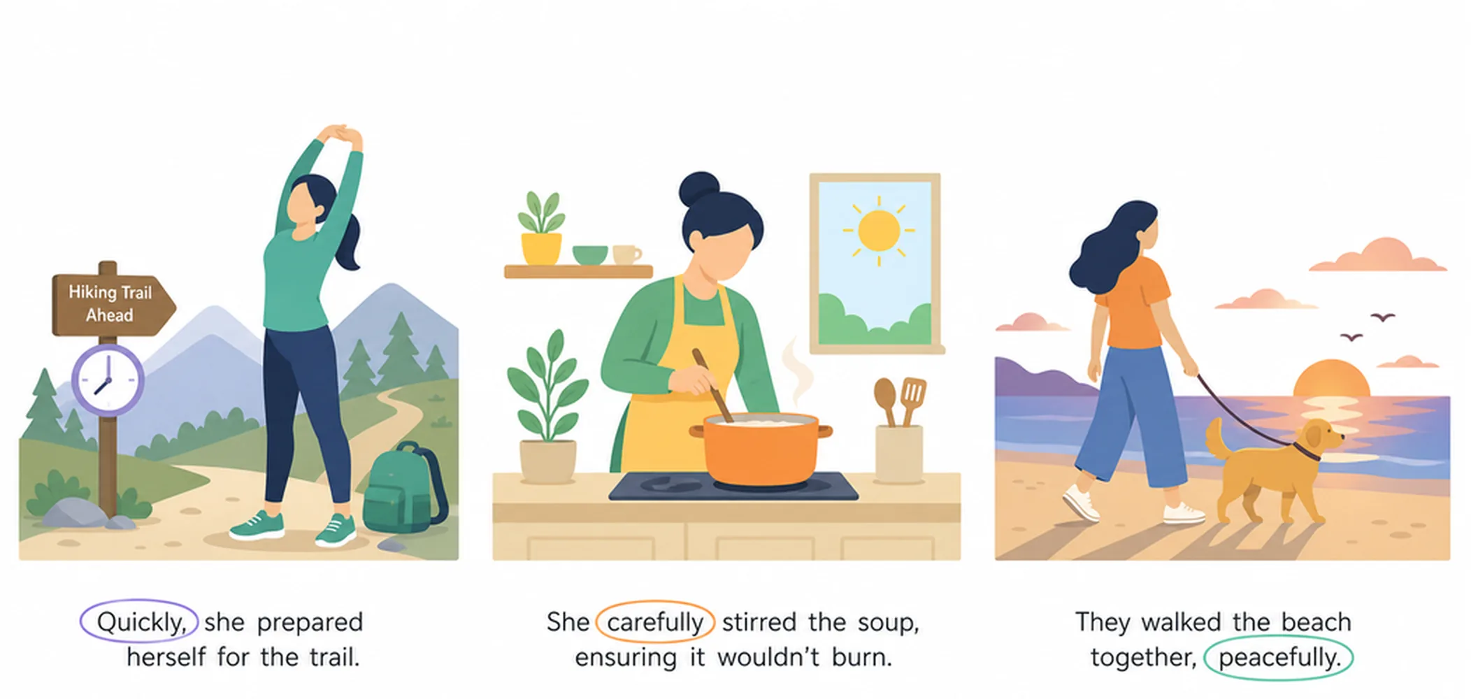 Adverbial in a sentence