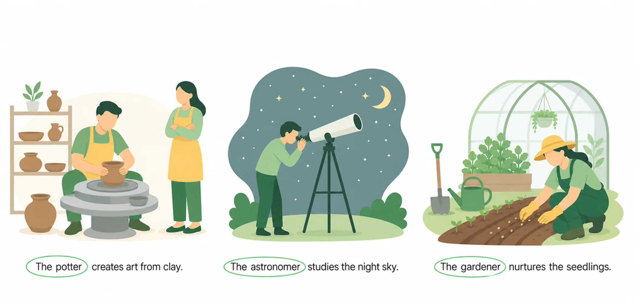 Subject — what is it and how to find it