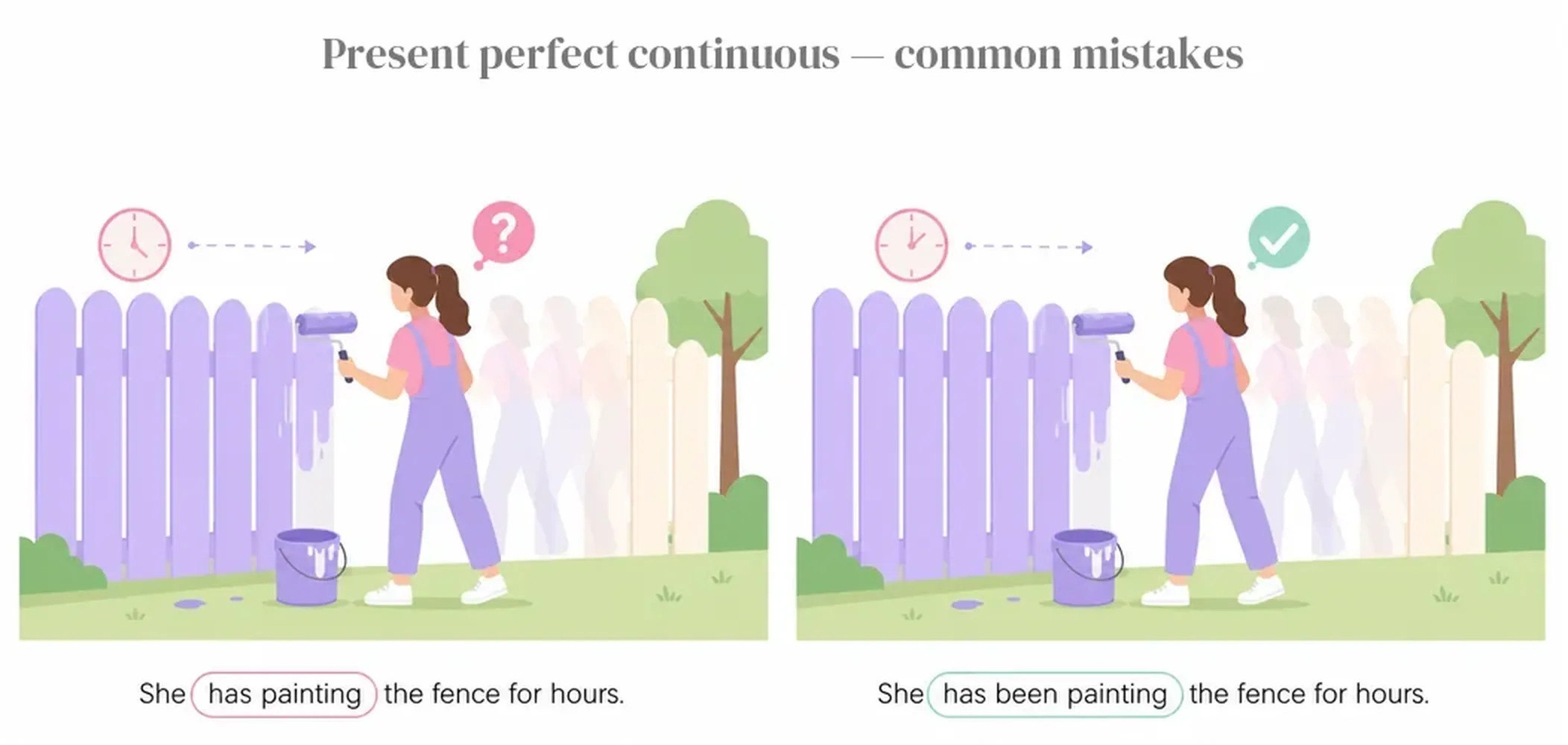 Present perfect continuous — common mistakes