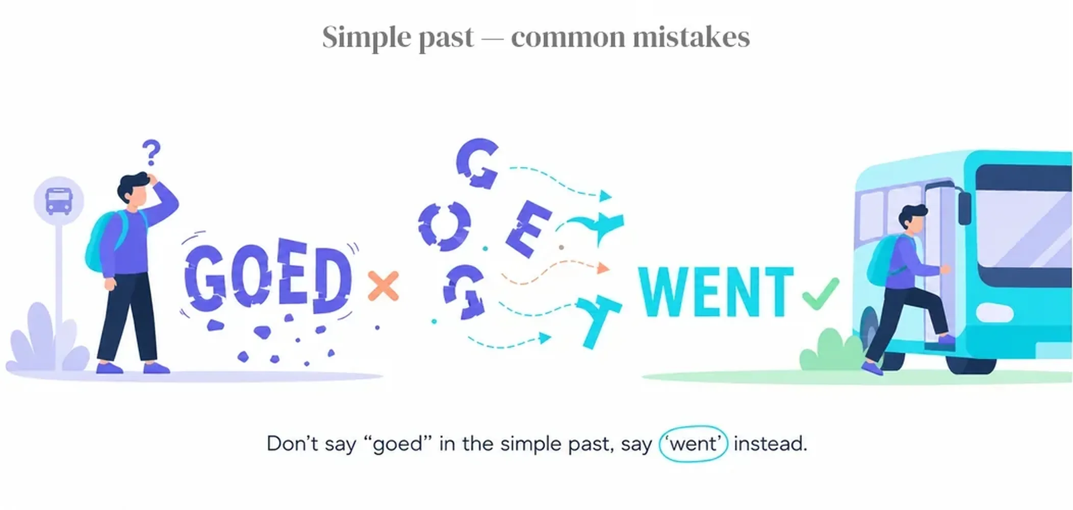 Simple past — common mistakes