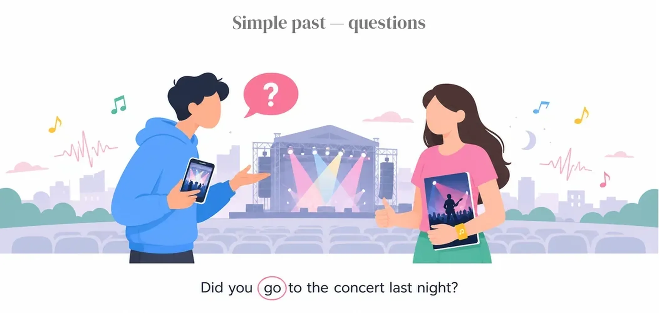 Simple past — questions