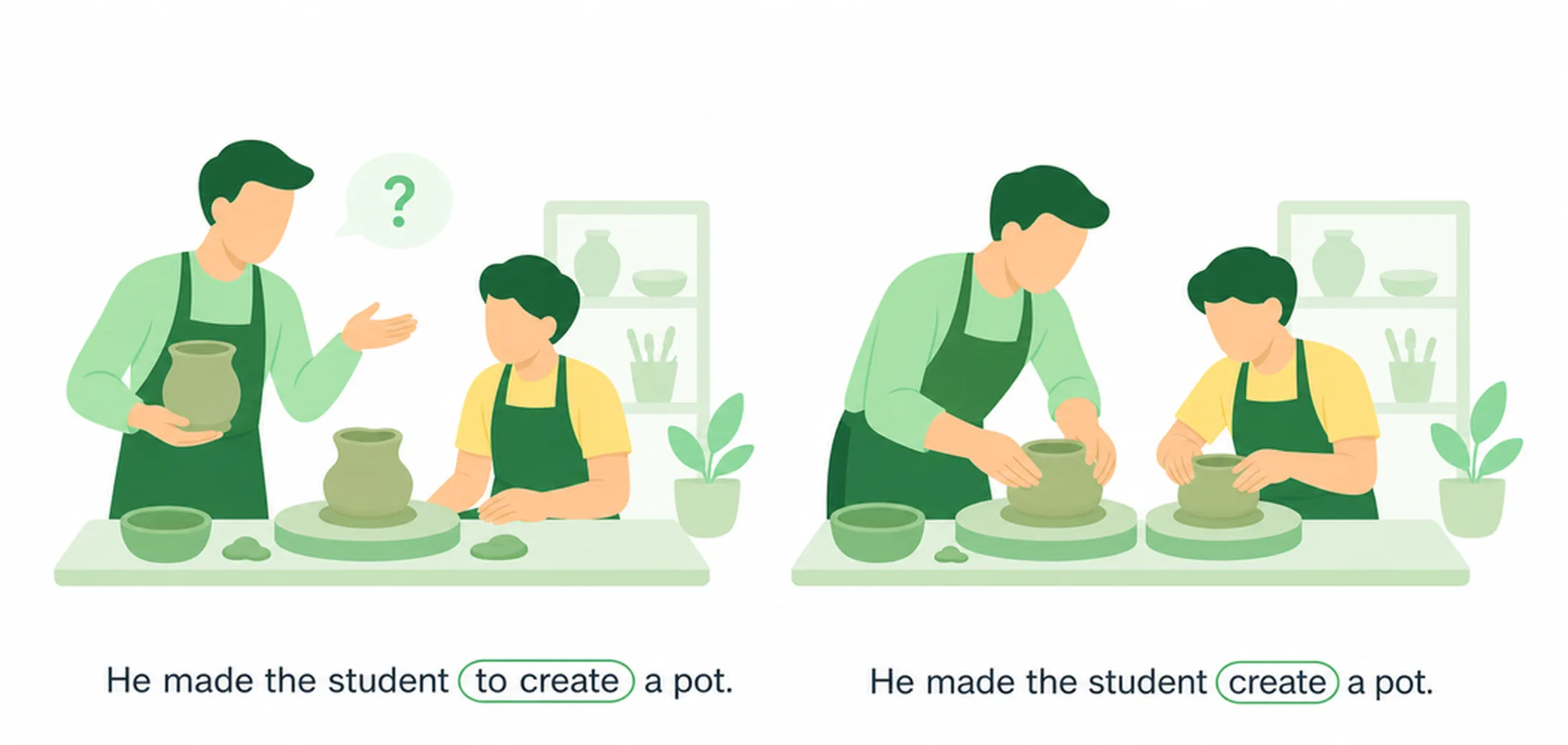 Causative verbs — common mistakes