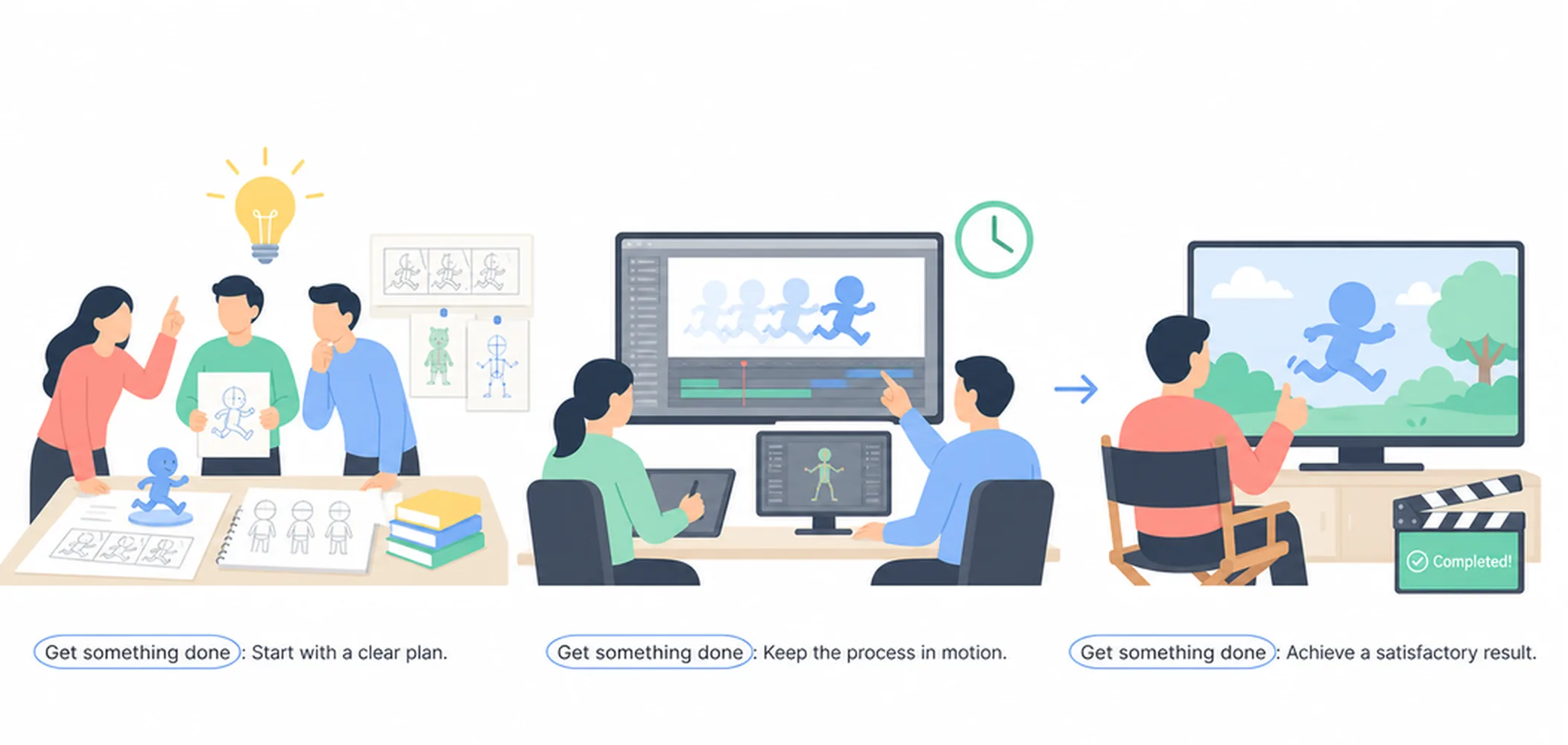 Get something done — usage and examples