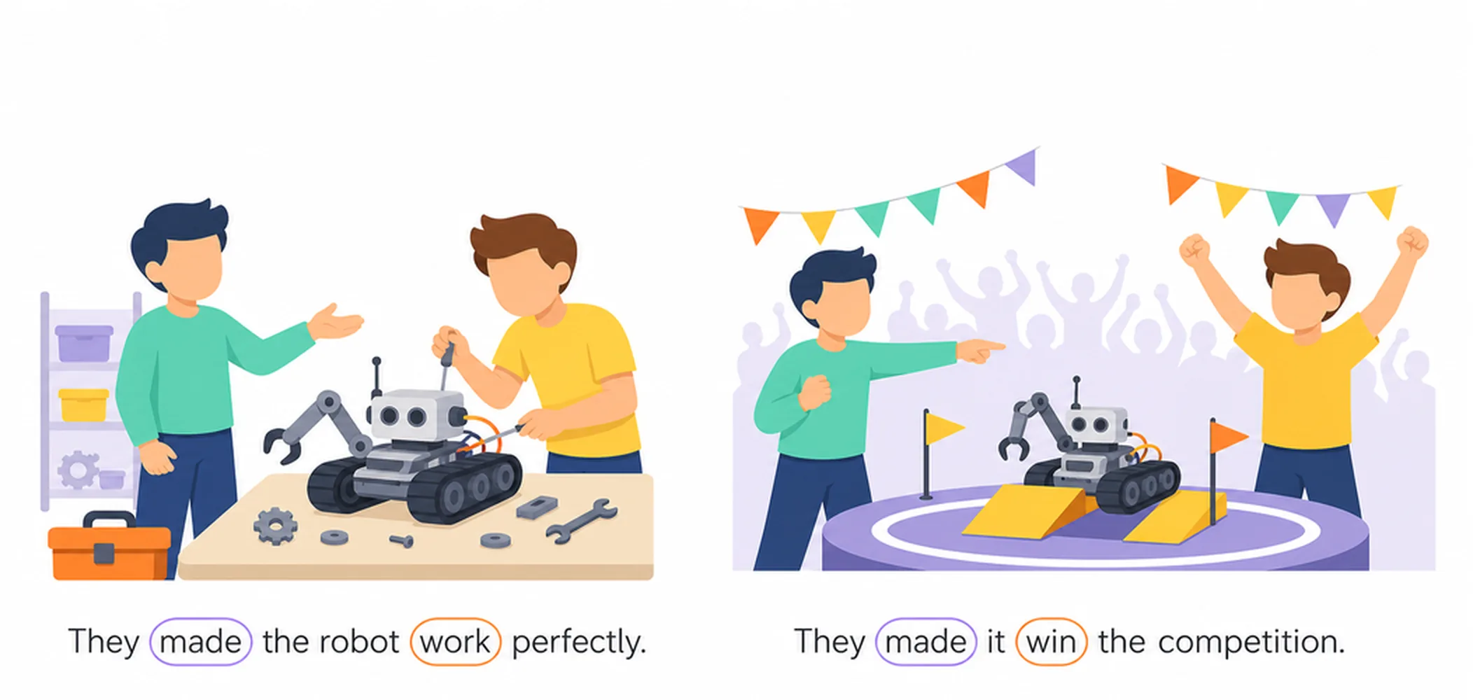 Make someone do something — usage