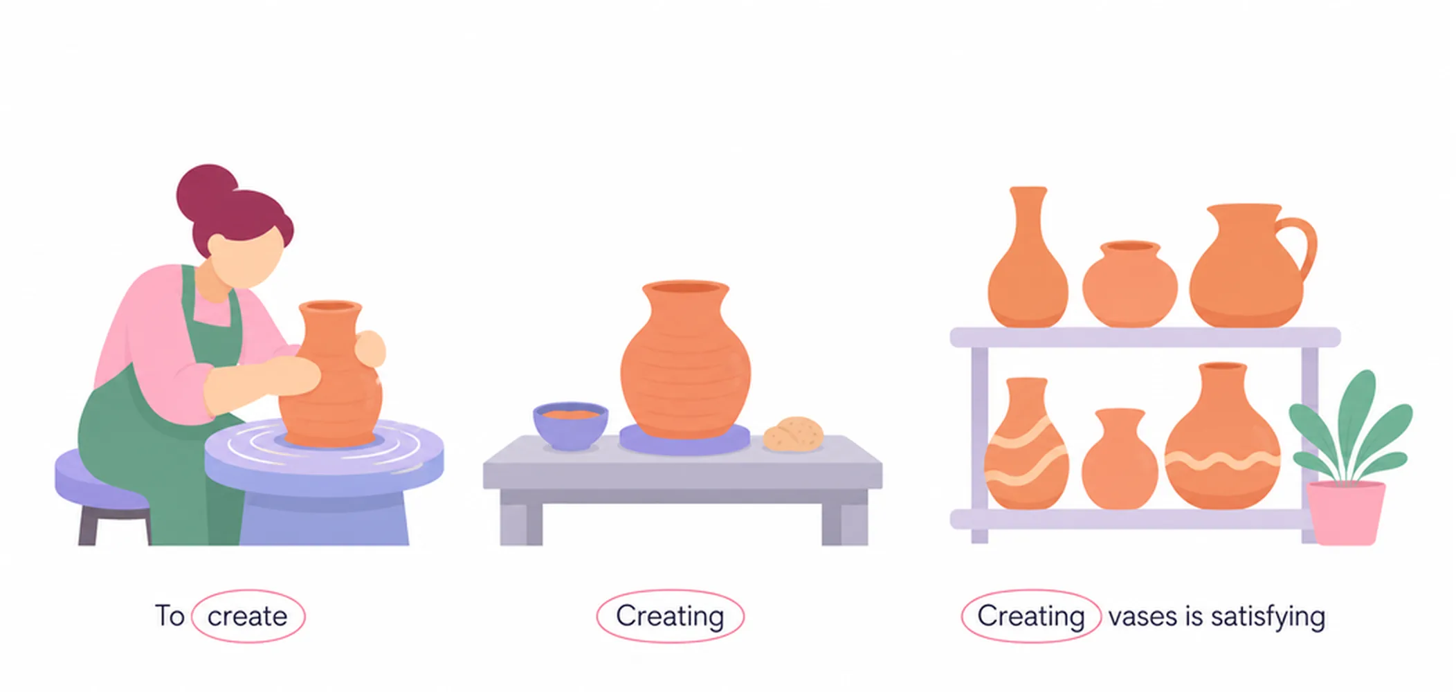 What is a gerund?