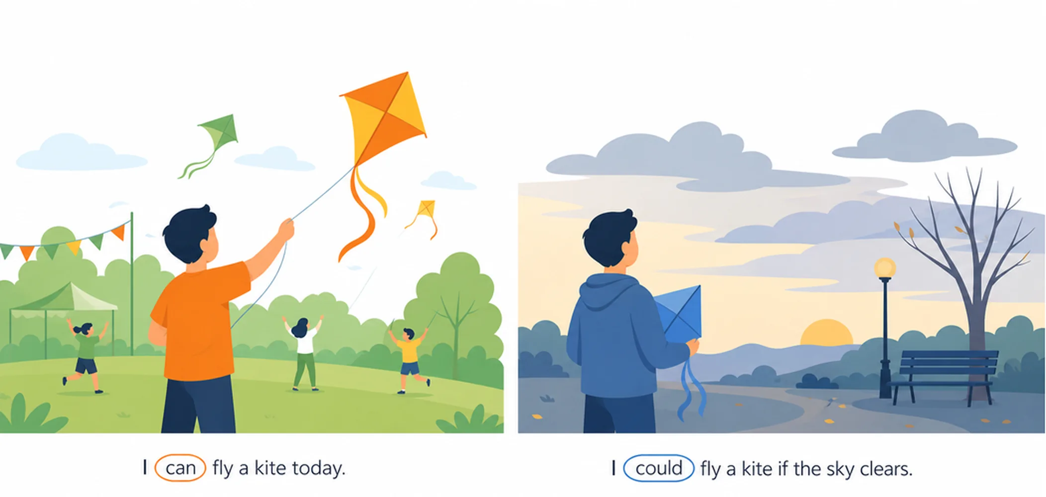 Can vs could — difference and usage