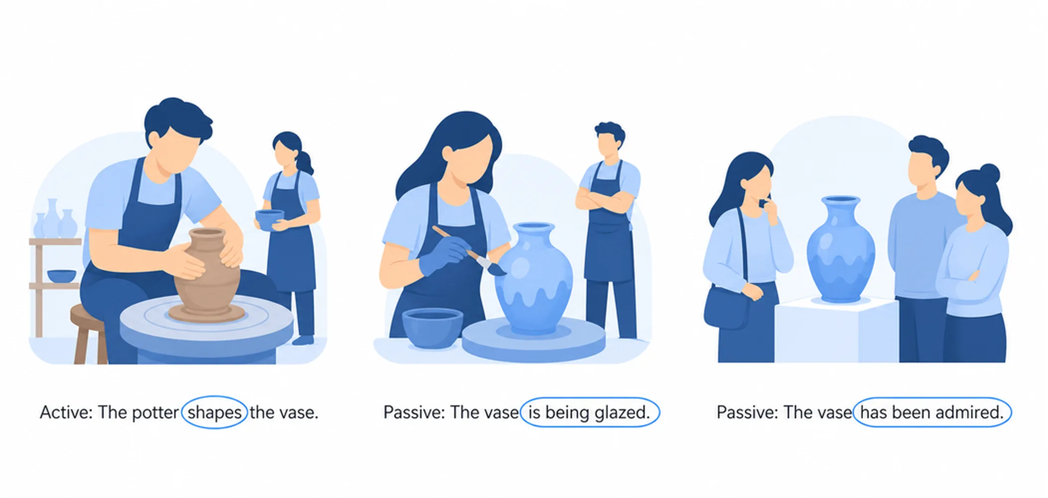Passive voice — 50 examples