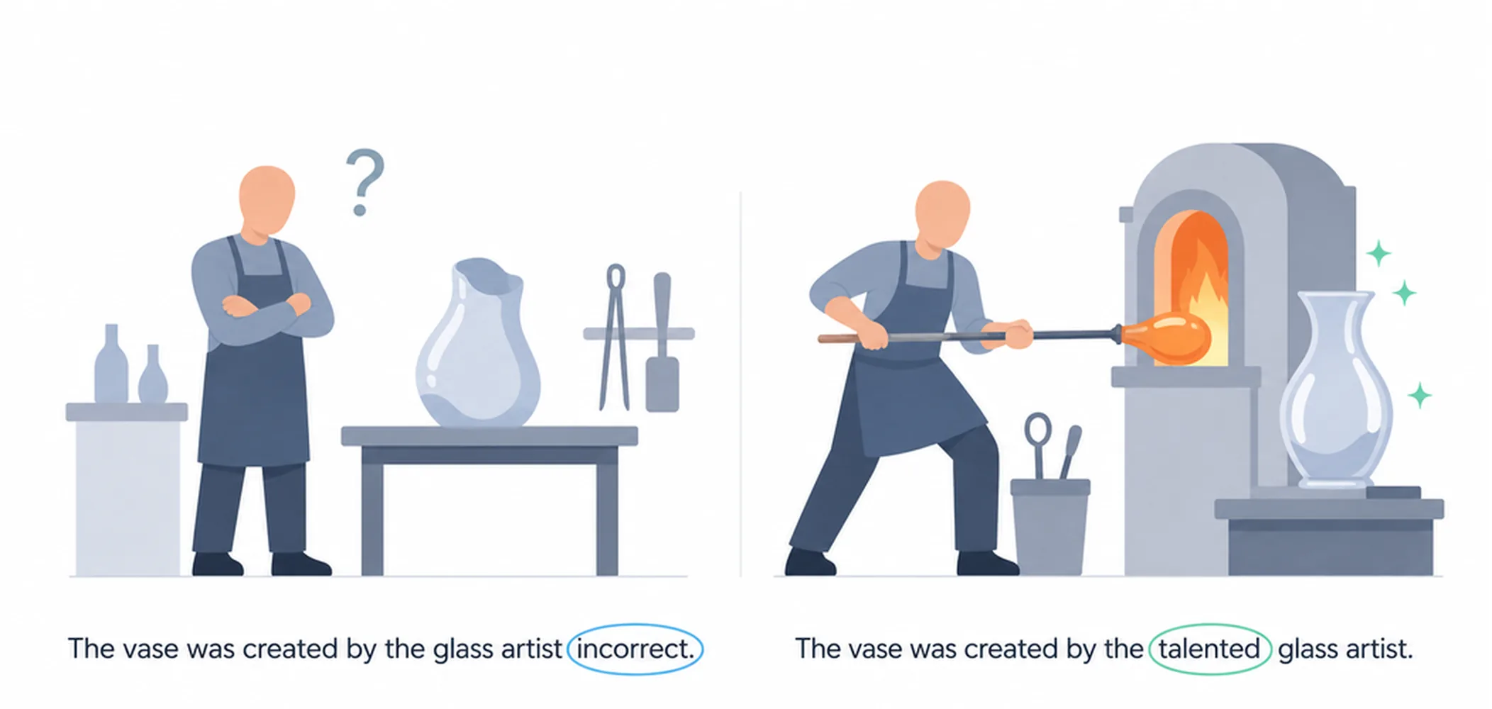 Passive voice — common mistakes