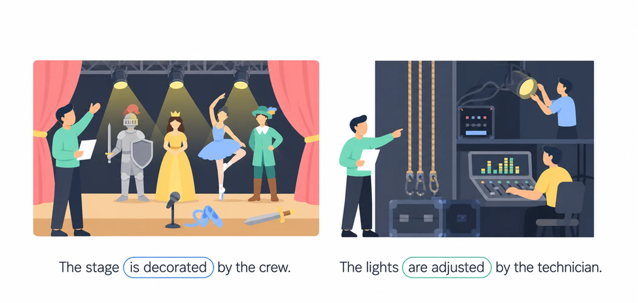 Passive voice in present tenses