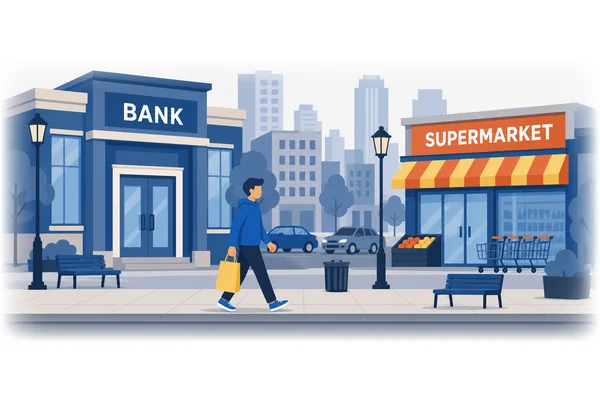 The bank is opposite the supermarket.