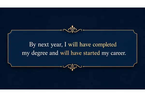 Direct: 'I will call you tomorrow.' Reported: He promised (that) he would call me the next day.