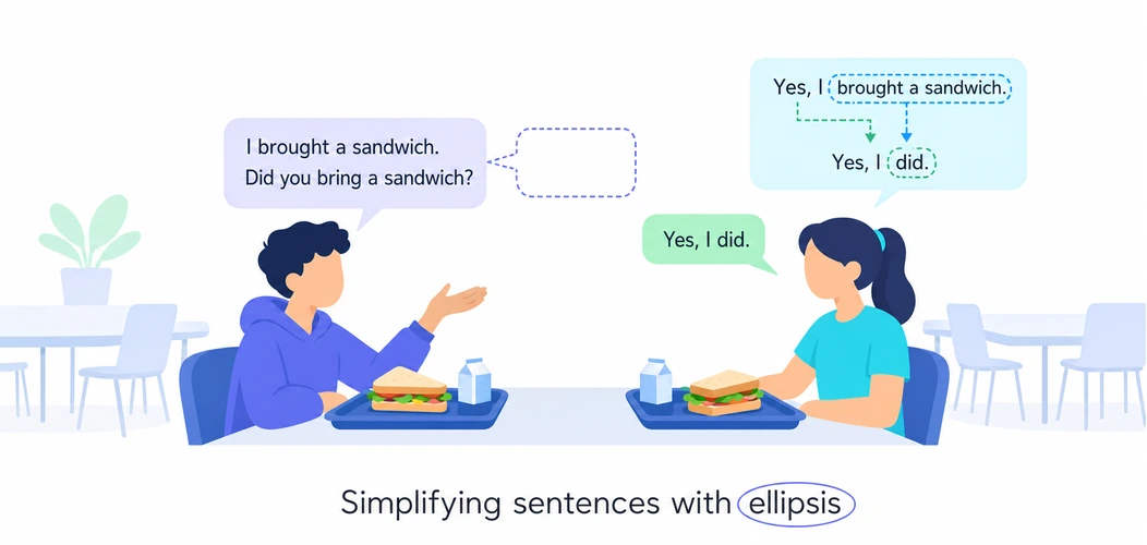 Ellipsis & Substitution
