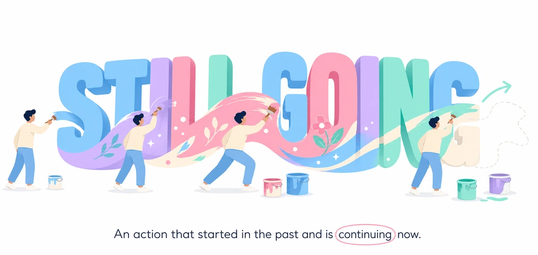Present Perfect Continuous
